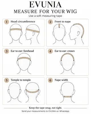 Measure