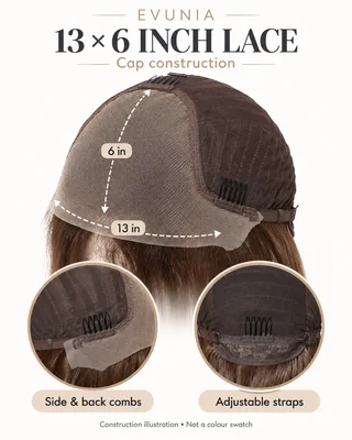 Cap guide